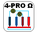 4Pro Ohm